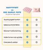 HappyPuff Pillow